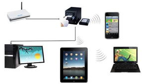 巴法絡NAS 化零為整，構建高效智能的家用電子設備管理中心